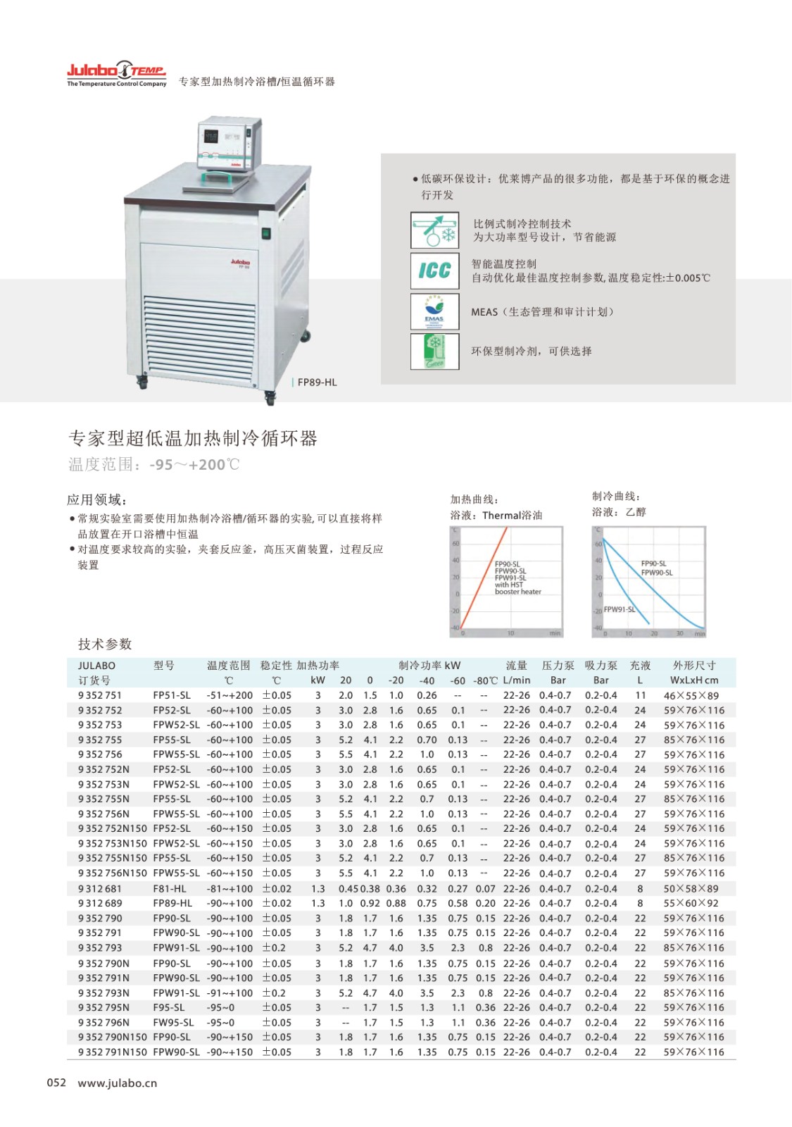 SL系列超低温温控设备-01.jpg